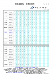2012/12/12更新